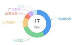 紐云教育網(wǎng)登錄指南與國內(nèi)文化藝術(shù)交流活動策劃要點